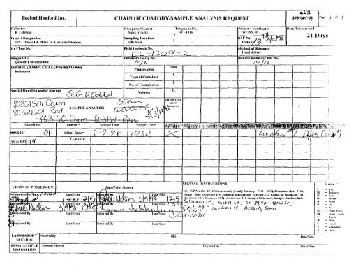 View Document Here - Hanford Site