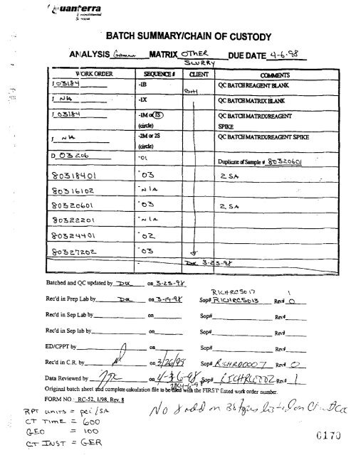 View Document Here - Hanford Site