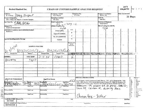 View Document Here - Hanford Site