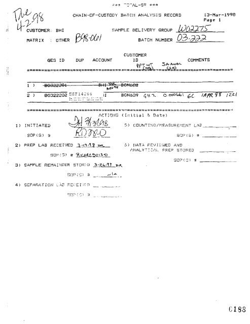 View Document Here - Hanford Site