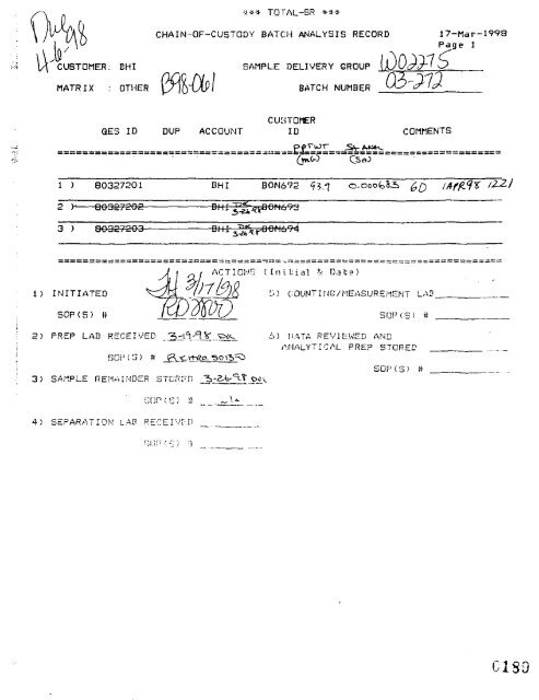 View Document Here - Hanford Site