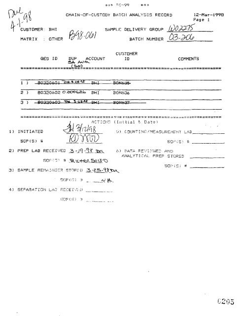 View Document Here - Hanford Site