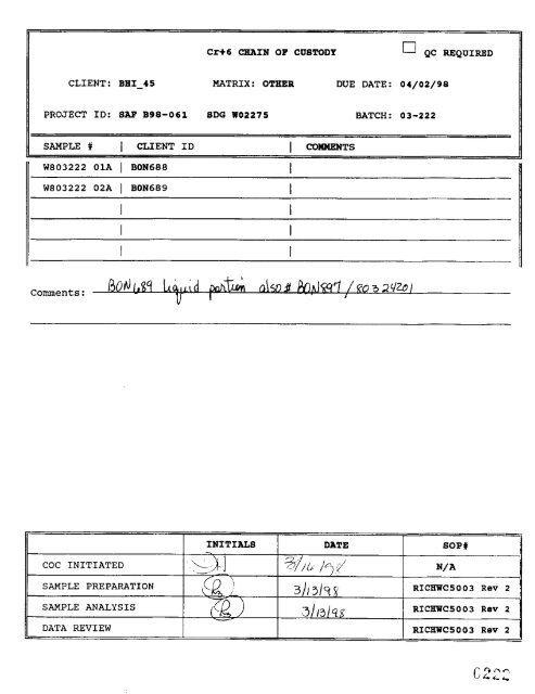 View Document Here - Hanford Site