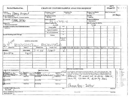 View Document Here - Hanford Site