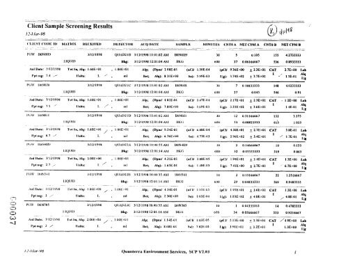 View Document Here - Hanford Site