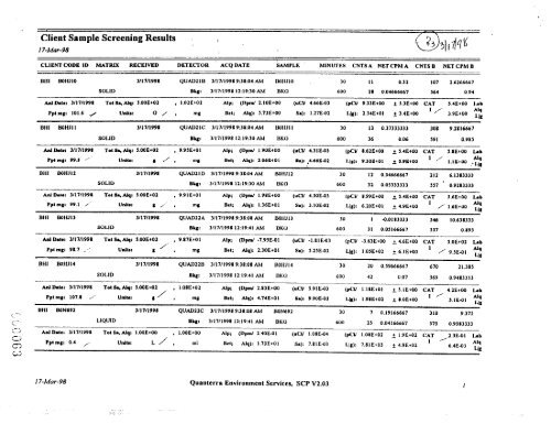 View Document Here - Hanford Site