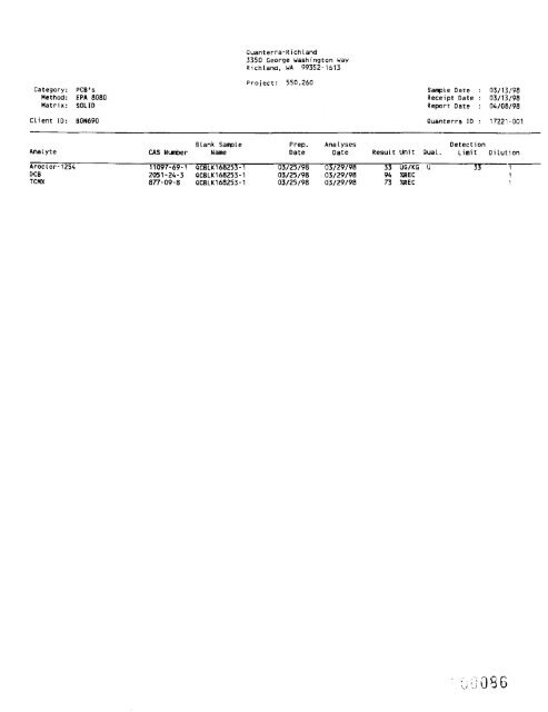 View Document Here - Hanford Site