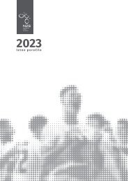 Letno poročilo 2023