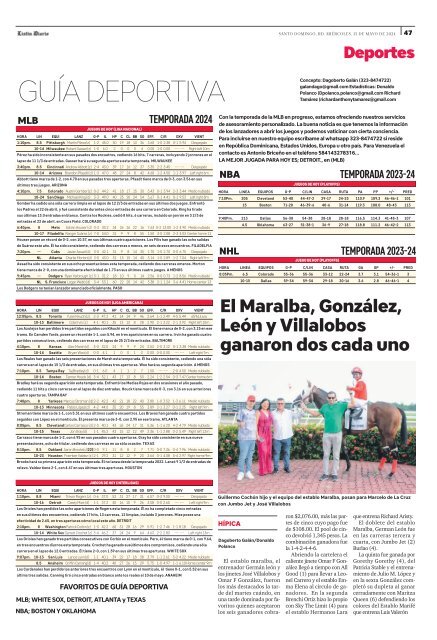 Guía Deportiva 15-05-2024