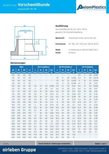 AxiomPlastics Vorschweißbunde Technisches Datenblatt