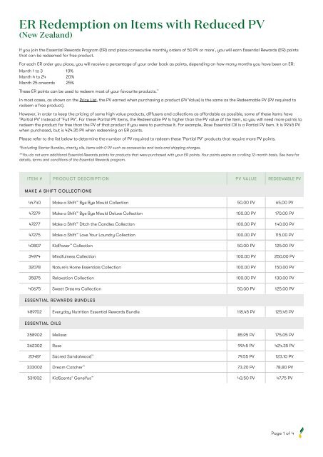 ER Redemption on Items with Reduced PV NZ