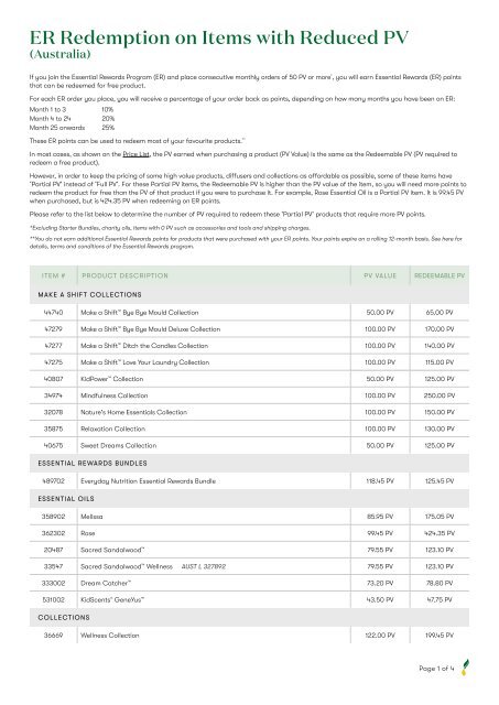 ER Redemption on Items with Reduced PV AUS