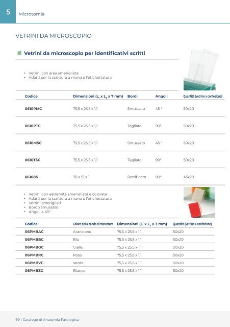 Catalogo di Anatomia Patologica 2024 - IT