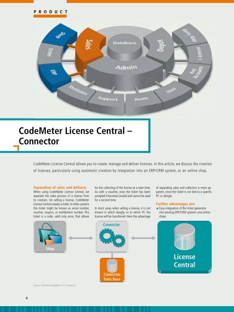 Mixing made simple – switching a snap - CodeMeter