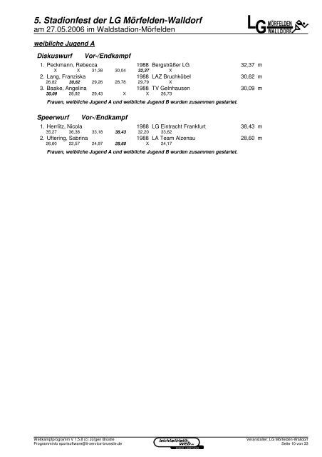 5. Stadionfest der LG Mörfelden-Walldorf - Leichtathletikweb.de