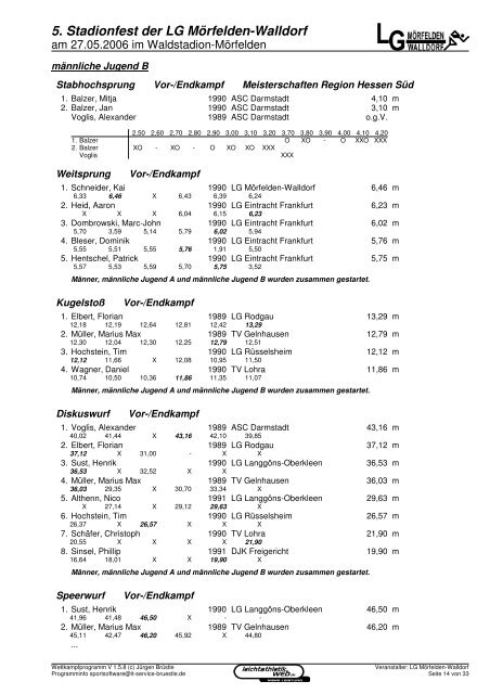 5. Stadionfest der LG Mörfelden-Walldorf - Leichtathletikweb.de