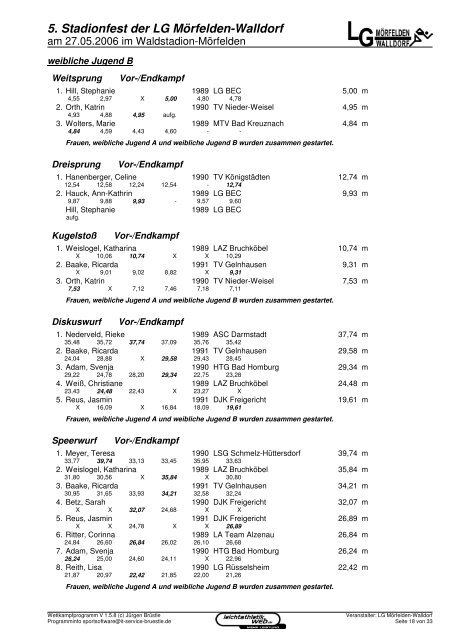 5. Stadionfest der LG Mörfelden-Walldorf - Leichtathletikweb.de