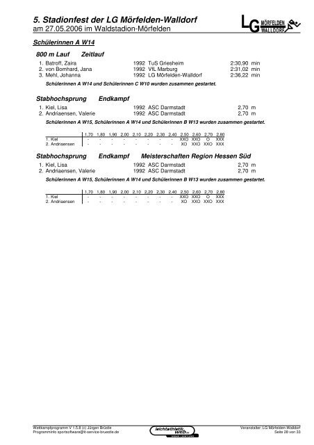 5. Stadionfest der LG Mörfelden-Walldorf - Leichtathletikweb.de