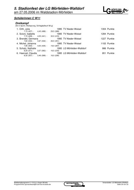 5. Stadionfest der LG Mörfelden-Walldorf - Leichtathletikweb.de