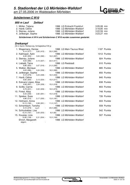 5. Stadionfest der LG Mörfelden-Walldorf - Leichtathletikweb.de