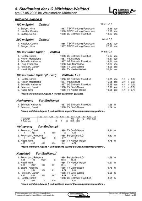 5. Stadionfest der LG Mörfelden-Walldorf - Leichtathletikweb.de