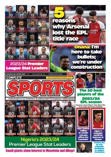 COMPLETE SPORTS - TUESDAY, MAY 21, 2024