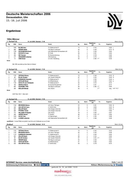 Ergebnisse - German Athletics