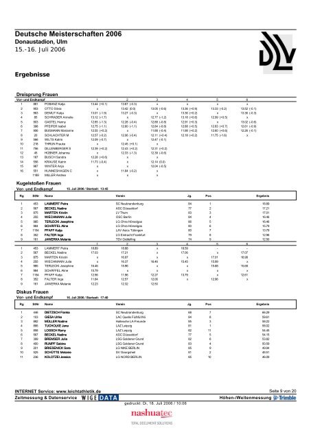 Ergebnisse - German Athletics