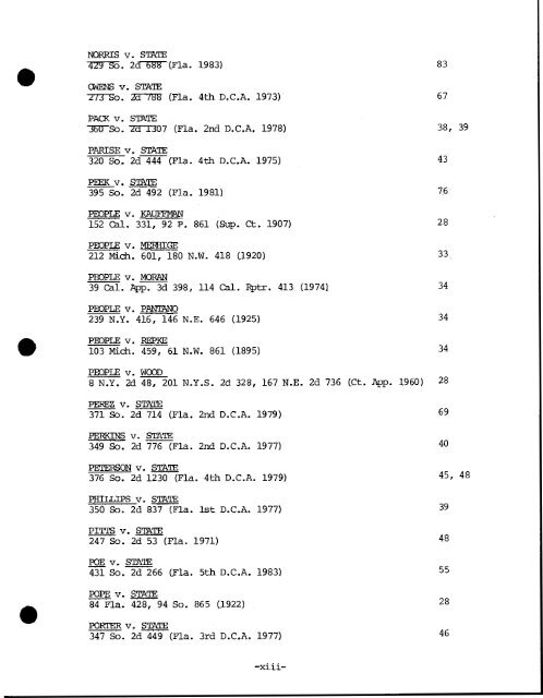 Fla. Stat, (1981) - Florida State University College of Law