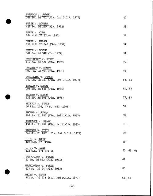 Fla. Stat, (1981) - Florida State University College of Law