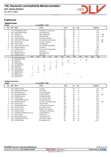 109. Deutsche Leichtathletik-Meisterschaften - Sportresult.com