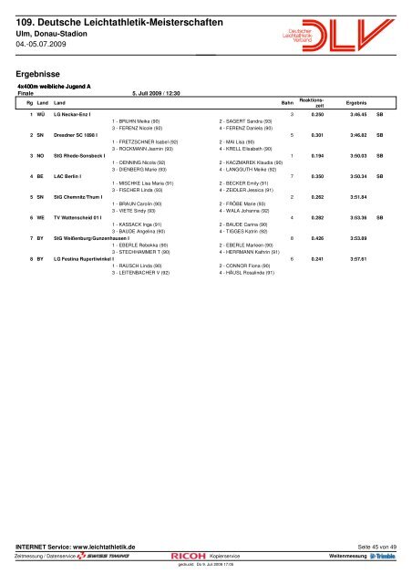 109. Deutsche Leichtathletik-Meisterschaften - Sportresult.com