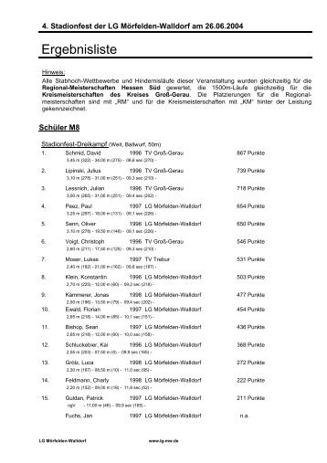 Ergebnisliste - LG Mörfelden-Walldorf