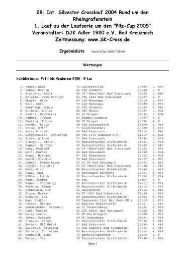 "Pilz-Cup 2005" Veranstalter: DJK Adler 1920 eV Bad ... - SK-Cross