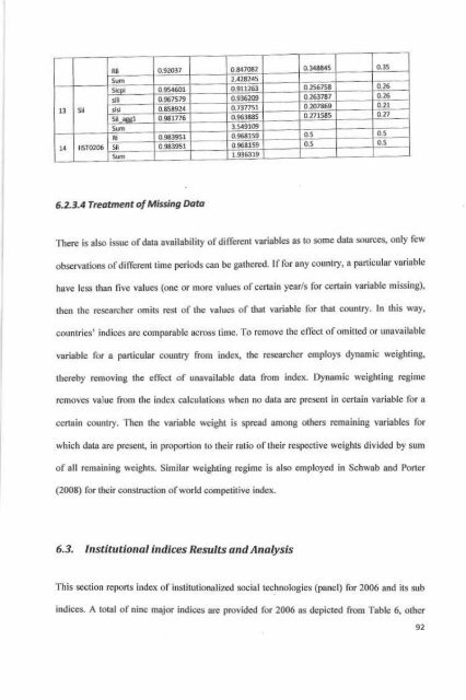 Fconomlc Growth TbdolEd