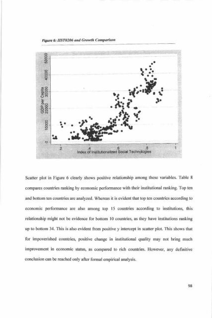 Fconomlc Growth TbdolEd