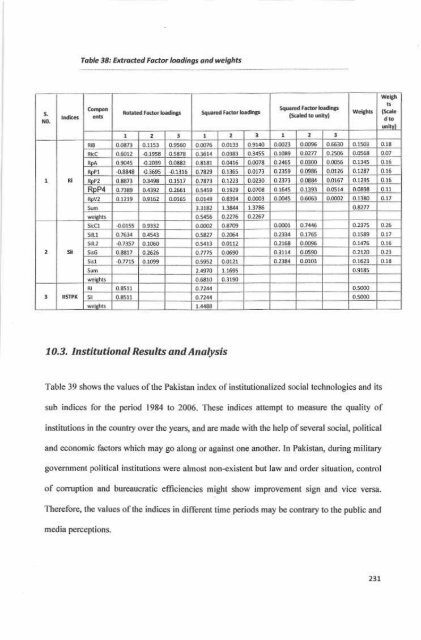 Fconomlc Growth TbdolEd