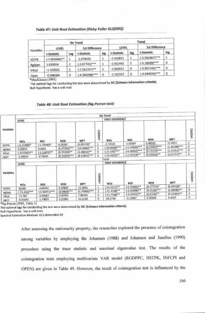 Fconomlc Growth TbdolEd