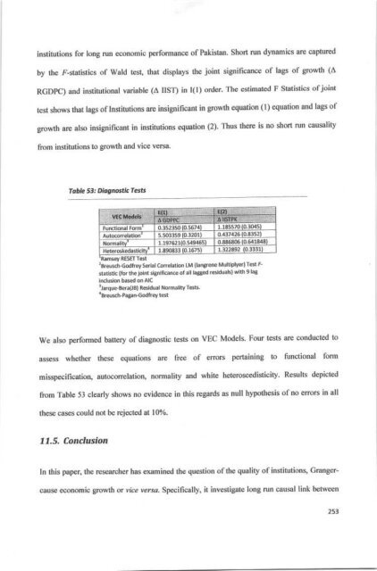 Fconomlc Growth TbdolEd