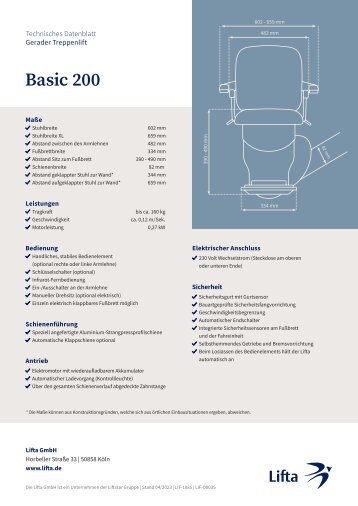 Datenblatt Basic 200