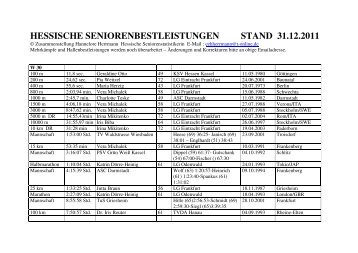 hessische seniorenbestleistungen stand 31.12 ... - HLV Region Nord