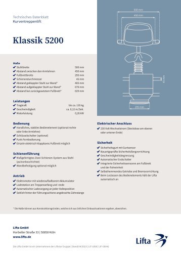 Datenblatt Klassik 5200