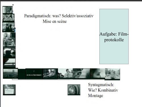 Kurzfilme als Unterrichtseinstiege - Medienzentrum Wiesbaden eV