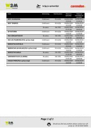 PICK UP 04 06 CORENDON TFS