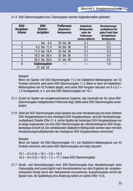 VORGABEN- UND SPIELBESTIMMUNGEN - gc-jersbek.de