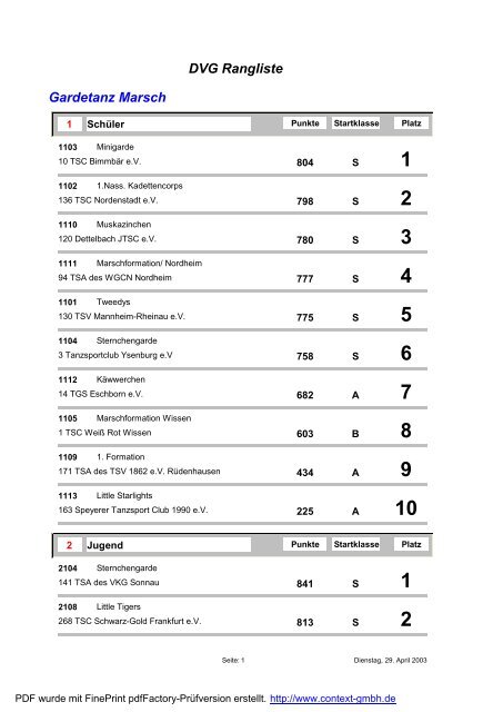 DVG Rangliste