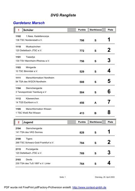 DVG Rangliste