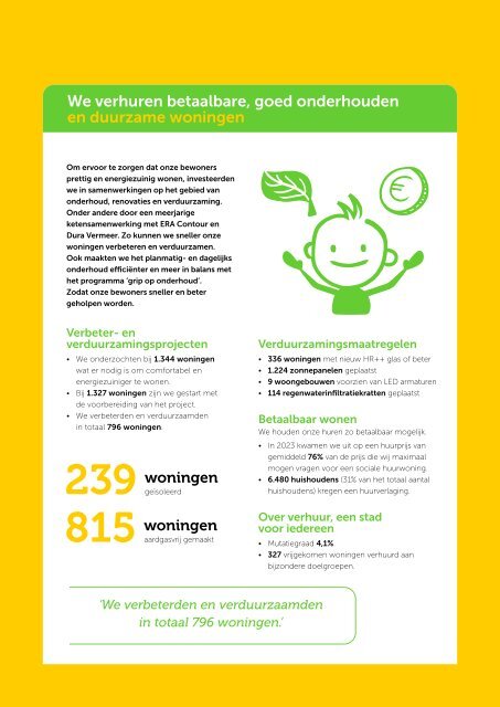 Samen bouwen aan onze mooie stad 2023
