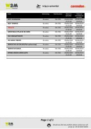 PICK UP 09 06 CORENDON TFS