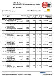 Result GLP Markenclub1 2nd test - ADAC Eifelrennen